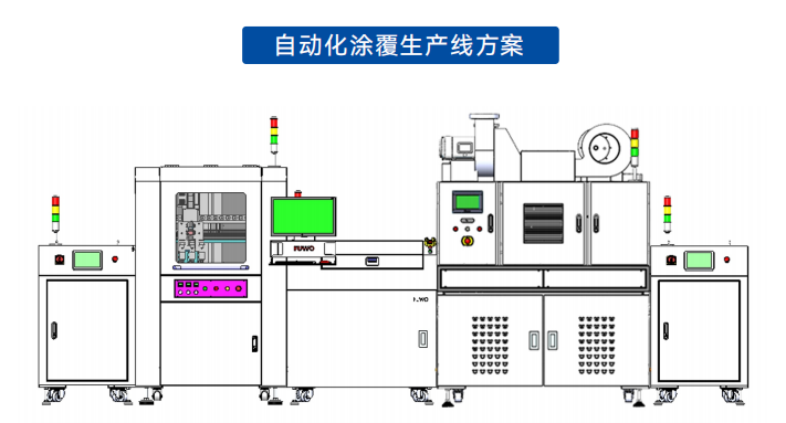 UV固化自動化生產線.png